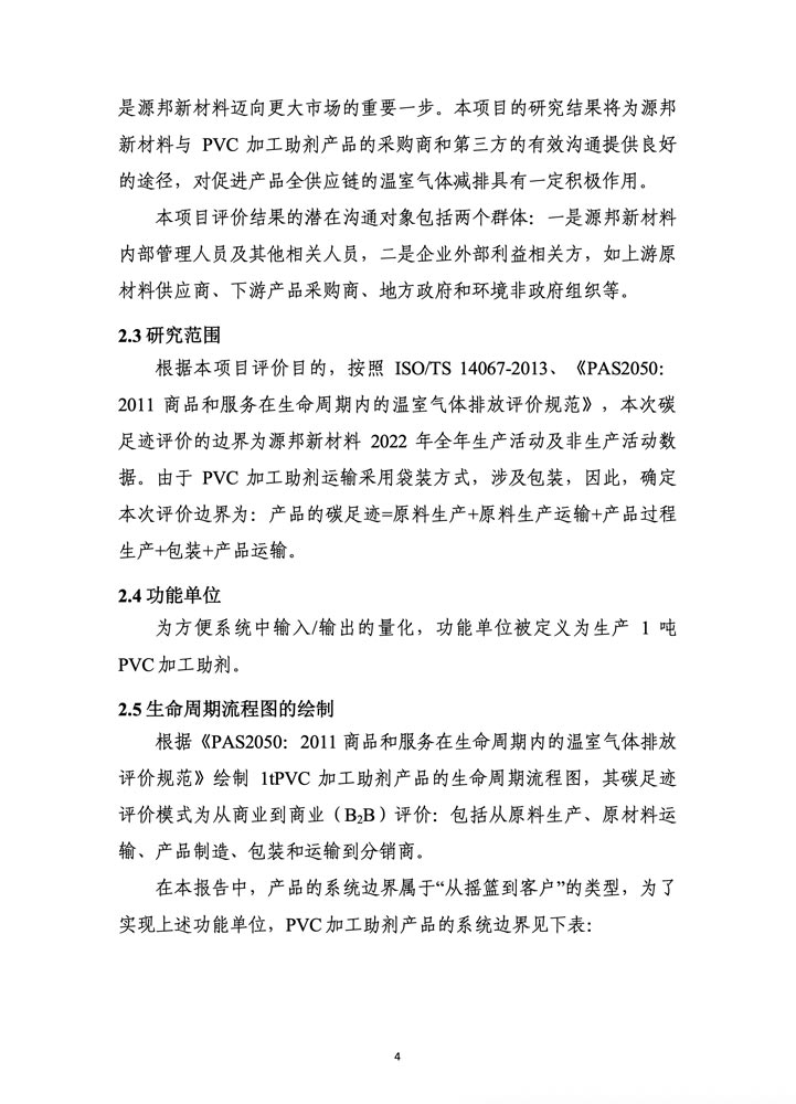 2024-carbon-report