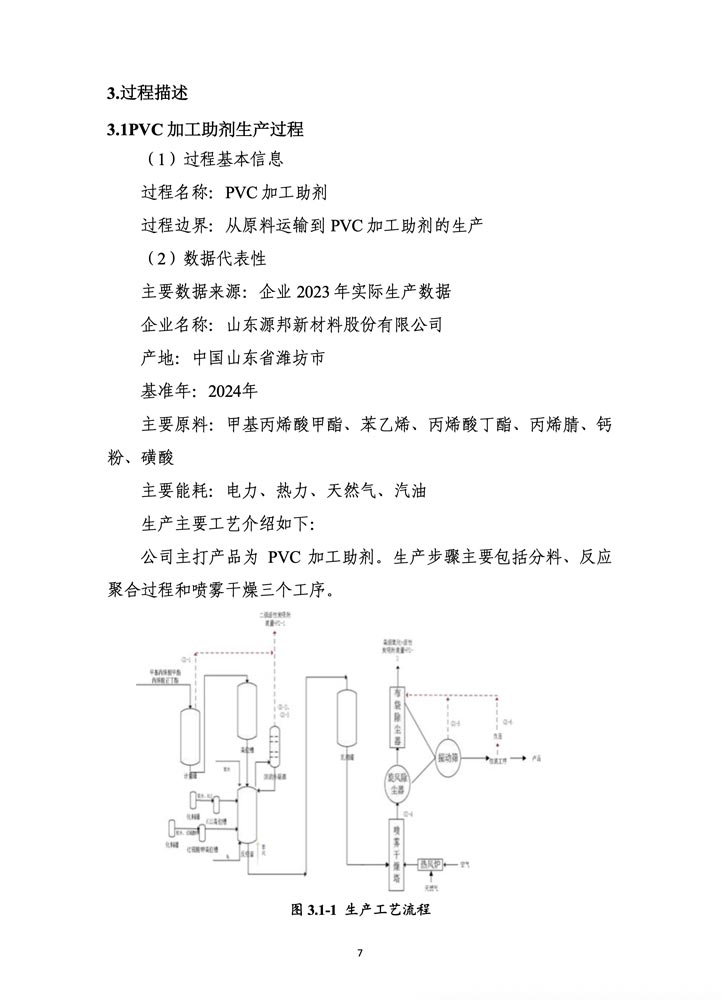 2024-carbon-report